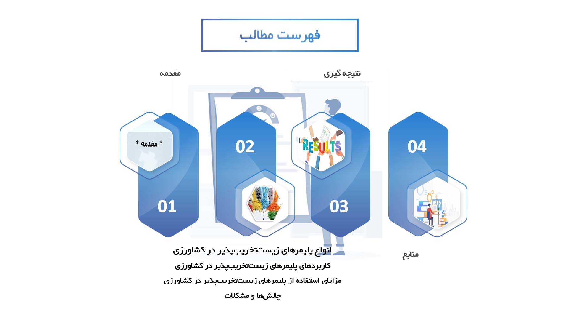 پاورپوینت در مورد استفاده از پلیمرهای زیست‌تخریب‌پذیر در کشاورزی